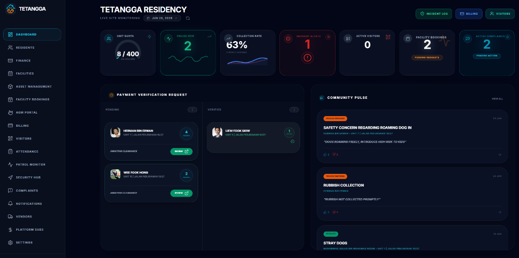 Desktop Dashboard Mockup